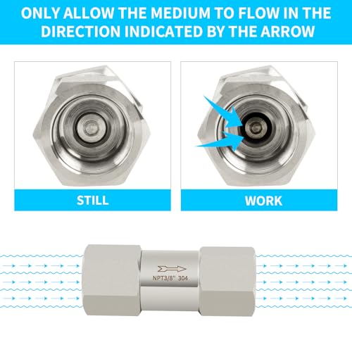 ChillWaves 304 Stainless Steel In-Line Split Check Valve 1" NPT Female Thread, One-Way Non-return Check Valve for Backflow Prevention(1-PACK) - size: 1" FNPT, style: Split Check Valve