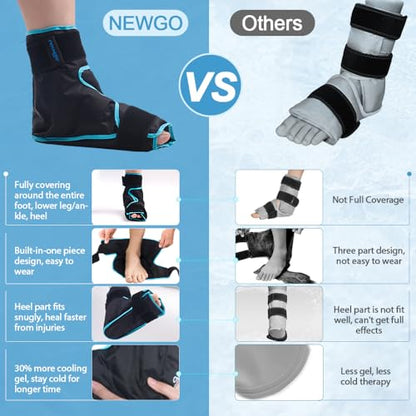 NEWGO Foot Ice Pack Wrap for Plantar Fasciitis, 2 Pack, Black | 360° Full Coverage Gel Ice Boot, Reusable For Heel & Ankle Pain, Swelling, Achilles Tendonitis, Sprains - color: Black-2 Pack