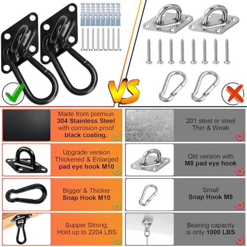 2 Packs M10 Stainless Steel Pad Eye Hooks, Swing Hanger 2204lbs Capacity with M10 Snap Hooks and Heavy-Duty Screws , for Porch Hammock Hanging Kit, Punching Bag, Yoga,Swing Hanging, Wall/Ceiling Mount