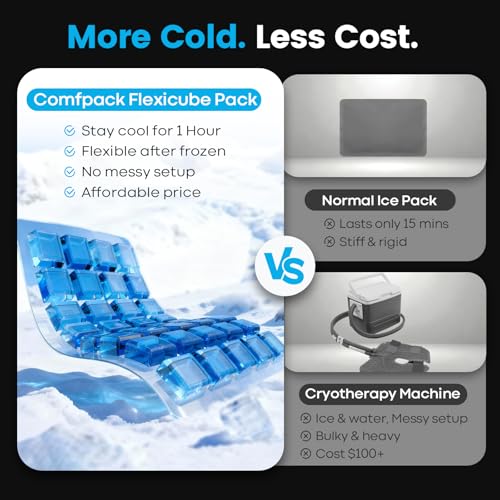 Comfpack 60-Minute Long Lasting Ice Packs for Injuries Reusable,13.4 × 8.6"