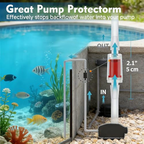 13 Feet Aquarium Airline Tubing Kit with Air Stones, Check Valves, Suction Cups & Connectors – Complete Air Pump Accessories for Fish Tank Aeration