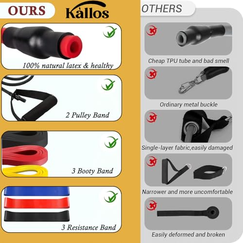8-Piece Resistance Band Set for Home Workout with Pull-Up Assistance Loop and Booty Bands with Handles Ideal for Full-Body Strength Training Glute Activation and Stretching Fitness Kit