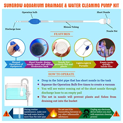 SunGrow Water Siphon Pump for Fish Tank with Priming Bulb, 3.5" Nozzle Net, 65-Inches, Long Nozzle Sand Cleaning Kit, Fish Gravel Vacuum to Clear Water, Aquarium Siphon Tank, 2-Minutes to Assemble - color: Blue