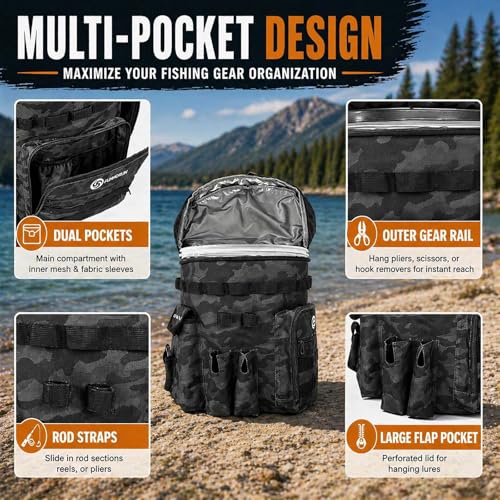 Fishing Bucket Organizer for 5 Gallon Bucket, Fishing Tackle Bag with Backpack Straps, Detachable Lid & Multi-Pockets for Storage, Full Water-Resistant (Bucket, Seat & Tools Not Included) - style: Basic (Bucket, Seat & Tools Not Included)
