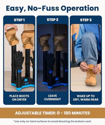 Everlasting Comfort Boot Dryer for Work Boots, Quiet Shoe Dryer, 2 Pair | Portable Shoe Dryer with Timer, Compact Design, For Boots, Sneakers, Gloves & Winter Gear, Shoe Warmer, Glove Dryer - size: 2 Pair