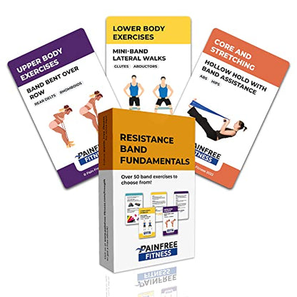 50 Resistance Band Workout Cards 3x5'', Fundamental Workout Cards Deck
