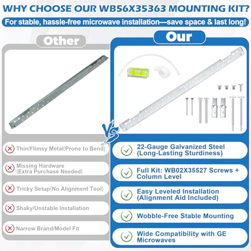 BigHead WB56X35363 Microwave Mounting Bracket Assembly Replacement for GE Microwave Oven | Includes Column Level & WB02X35527 Screws | Replaces AP6986668 PS16216996 WB56X10669