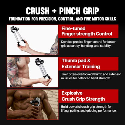 GD Grip Strength Trainer Finger Exerciser Strengthener IRON GRIP Pinch Set - color: EXT.P 90 (55~198lbs)