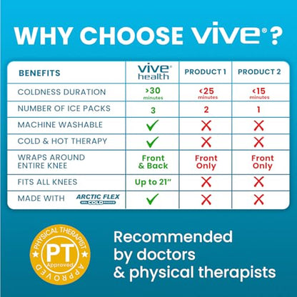 Vive Knee Ice Pack Wrap - Cold/Hot Gel Compression Brace for Pain Relief - color: Black