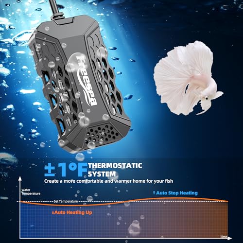 Aquarium Fish Tank Heater: 50W Small Submersible Aquarium Heaters with Adjustable Digital LED Controller Leaving Water Automatic Stop Heating for 5-10 Gallon Betta Turtle Freshwater Saltwater - size: 50W(5-15gallon)