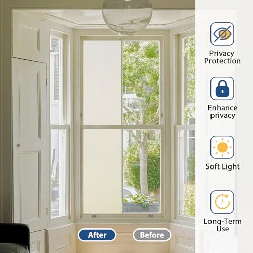 Timeet Window Privacy Film, Frosted Glass Window Clings, Static Cling Heat UV Blocking Anti-Glare Frosting Stickers, Decorative Bathroom Door Coverings Day and Night, 17.5 x 78.7 Inch, Pure