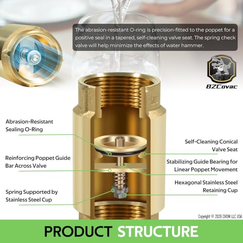 Check Valve with Backflow Prevention, Universal 1-1/4 inch One-Way Female Pipe Thread, Lead-Free Brass Construction, 1.25'' FNPT × 1.25'' FNPT