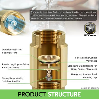 Check Valve with Backflow Prevention, Universal 1-1/4 inch One-Way Female Pipe Thread, Lead-Free Brass Construction, 1.25'' FNPT × 1.25'' FNPT
