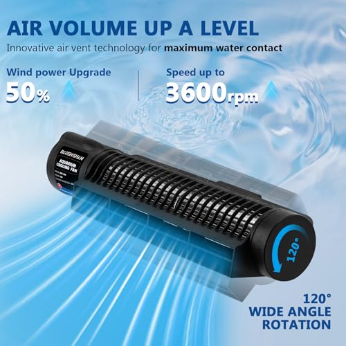 BAOSHISHAN Aquarium Chiller Fan with Auto Temperature Control | Adjustable 3 Speed, Cooling Effect 3-5℉, 120° Rotation Aquarium Cooler, Fit Rimless Axolotl & Coral Aquarium (Glass <0.98")