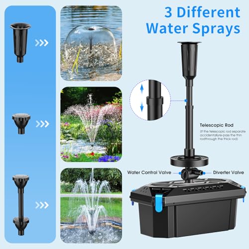 Pond Filter with LED Lights, RGB Pond Filter with 660GPH Pump Fountain Kit, Filter Box with RGB Auto-Cycle LED Lights & 3 Spray Modes for Outdoor Ponds Clean Clear and Build Water Features - style: 660GPH with Led Lights