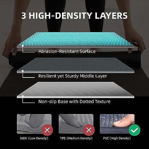 GymCope Large Exercise Mat for Home Workouts, 12x6/10x6/9x6/8x6/7x5/6x4 ft - color: 9'*6'Black