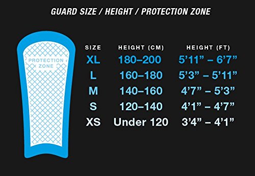 Mitre Unisex Soccer Shin Guards - color: Delta Pro Black/Green/Yellow, size: Large