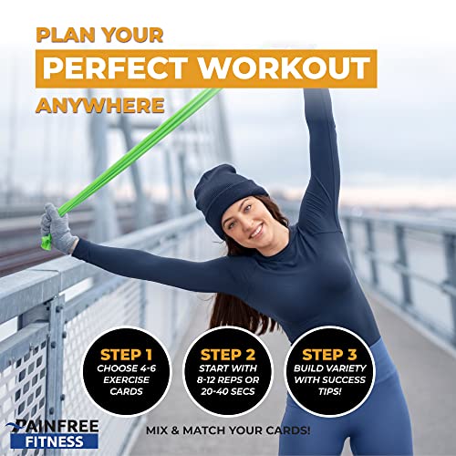50 Resistance Band Workout Cards 3x5'', Fundamental Workout Cards Deck
