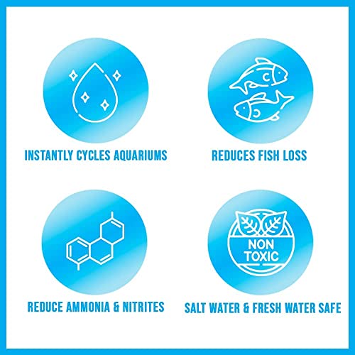MICROBE-LIFT NITEH Nite-Out II Aquarium and Fish Tank Cleaner for Rapid Ammonia and Nitrite Reduction, Freshwater and Saltwater (64 Ounces) - size: 64 Ounces