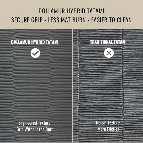 Dollamur 12'x12'x1-7/8" Home Mat, Tatami, FLEXI-Connect® - color: Charcoal Gray