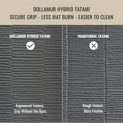 Dollamur 12'x12'x1-7/8" Home Mat, Tatami, FLEXI-Connect® - color: Charcoal Gray