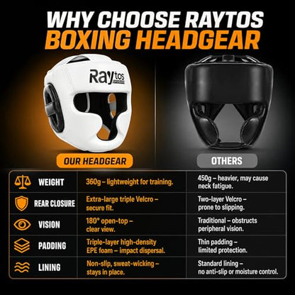Boxing Headgear for MMA,Sparring,Muay Thai|Head Guards for Men Women | Adjustable,Lightweight,Breathable Protection,Open Face Head Gear,Fits 21-25 in,Kickboxing,Taekwondo,Karate Training Helmet - color: White