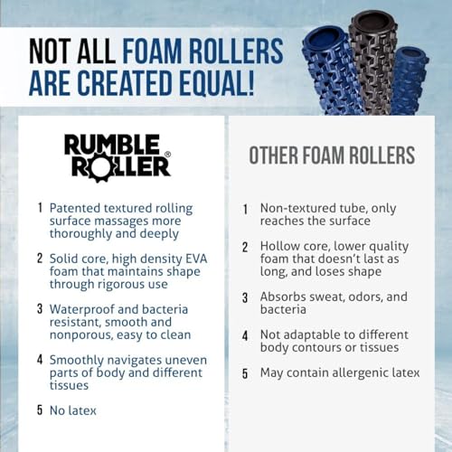RumbleRoller Original Textured Foam Roller - Deep Tissue, Self Myofacial Release Massage Therapy Roller (RumbleRoller 12" Compact Size Original Foam Roller) - size: Compact 12-Inch