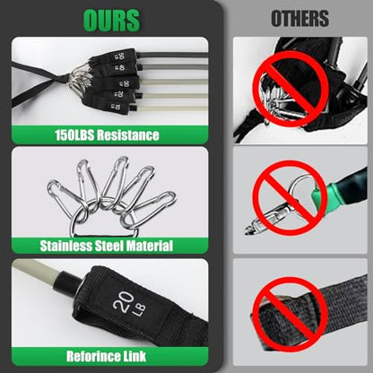 WIKDAY Resistance Bands with Handles for Exercise,beginners - color: 150LBS GRAY