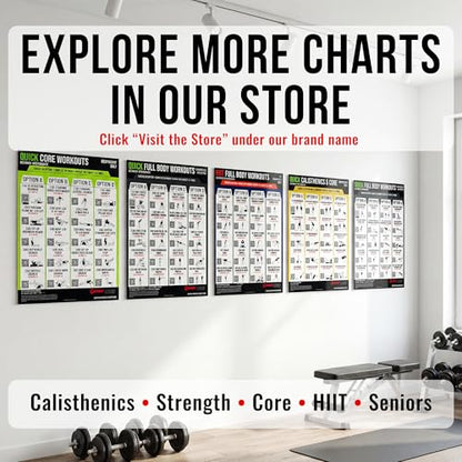 Guided Coaching Agility Ladder Drills Training System - Structured Speed & Footwork Charts with Built-in Progressions - size: 18x24", style: Intermediate–Advanced (18x24)
