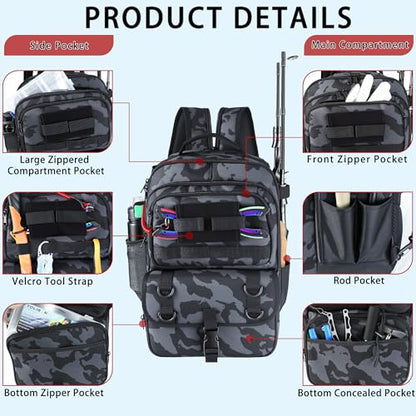Fishing Backpack with Tackle Boxes,Fishing Sling Tackle Bag with Rod Holder Waterproof Fishing Bag with Fishing Gear, Fishing Gifts for Men Women Gear Combo Kit,Camouflage Gray - color: Camouflage Gray