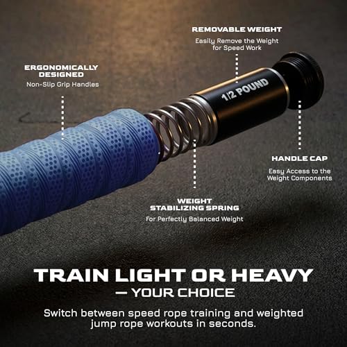 WOD Nation Weight Jump Rope for Men & Women, 1LB Adjustable Heavy Speed Rope with Removable Handle Weights, Dual Cables for Cross Training, Cardio, Home Workouts Adult Fitness Jump Rope - color: Blue