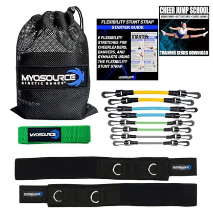 Cheer Kinetic Bands – Leg Strengthening Resistance Bands for Cheerleaders - style: Emerald Level 1