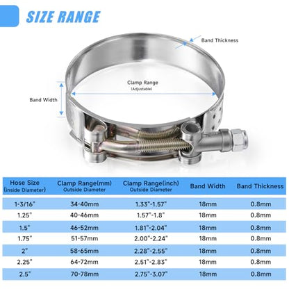 12Pack 1" T Bolt Hose Clamps - 304 Stainless Steel Turbo Intake Clamp for Turbo Tubes, Intercooler Pipes, Heavy Duty Radiator Hose Clamps Adjustable Range 34mm-40mm for 1" Hose ID - size: 1.33 - 1.57 inches, style: 12pcs t bolt hose clamp