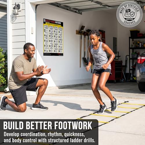 Guided Coaching Agility Ladder Drills Training System - Structured Speed & Footwork Charts with Built-in Progressions - size: 18x24", style: Intermediate–Advanced (18x24)