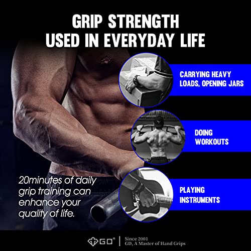 GD IRON GRIP 70 Grip Strength Trainer Hand Gripper Forearm Strengthener