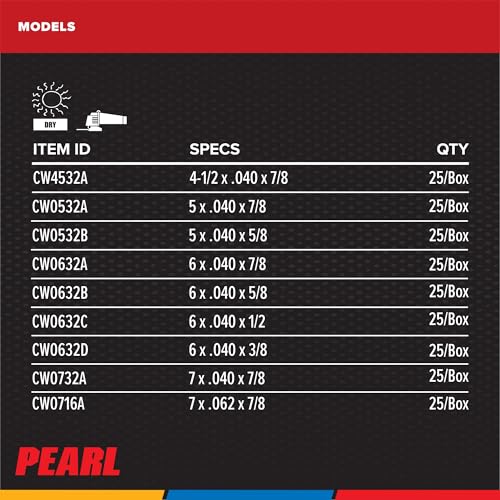 SlimCut AO 4-1/2 x .4 x 7/8 A46 T-1, Pack of 25