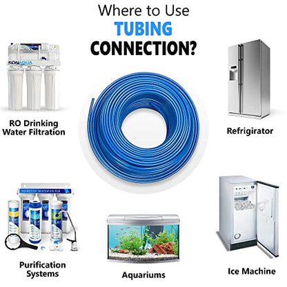 Food Grade 1/4 Inch Plastic Tubing for RO Water Filter System, Aquariums, Refrigerators, ECT; BPA free; Made from FDA compliant materials and meets NSF Standards and Regulations (30 Feet, Blue)