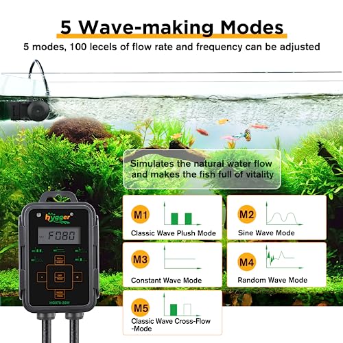 hygger Aquarium Wave Maker 1321 GPH 12W, Adjustable Cross Flow Pump with LED Display Controller, Magnetic DC 24V Aquarium Powerhead for Freshwater and Marine Reef Aquariums Up to 60 Gallon - style: 12W