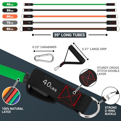 TheFitLife Resistance Bands Set with Handles, Door Anchor and Ankle Straps | Workout Bands for Muscle Strength Training, Home Gym Fitness, Full Body Exercise for Men, Women, Pilate, and Physical Therapy