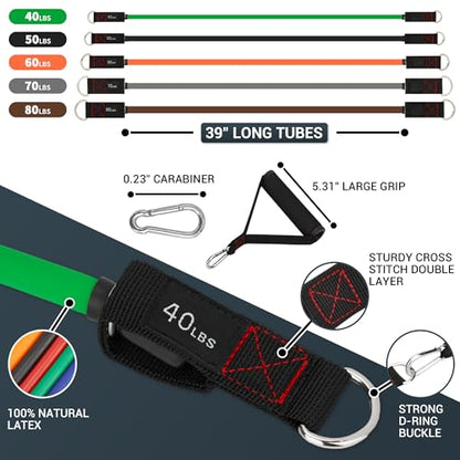 TheFitLife Resistance Bands Set with Handles, Door Anchor and Ankle Straps | Workout Bands for Muscle Strength Training, Home Gym Fitness, Full Body Exercise for Men, Women, Pilate, and Physical Therapy