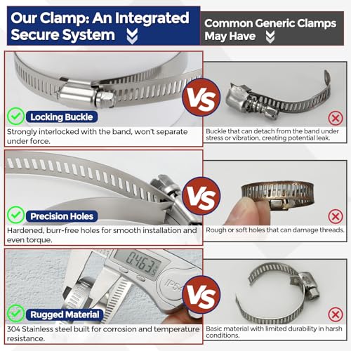 10Pcs Stainless Steel Hose Clamps, Adjustable 1/2" to 3/4" (13-19mm) Heavy Duty Worm Gear Hose Clamp Assortment Kit, Metal Fuel Line Clamping for Radiator, Dryer Vent