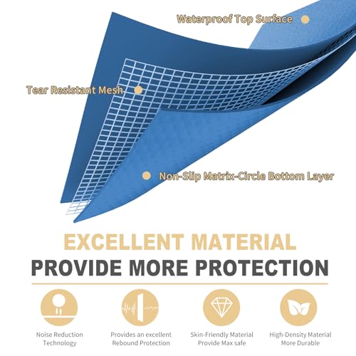 GXMMAT Extra Large Exercise Mat 16'x6'/12'x6'/10'x6'/8'x6'(7mm) - color: Navy Blue, size: 6*16 FT