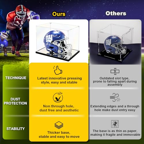 KOLIPI Mini Football Helmet Display Case, Acrylic Box 8.3x6.3x7.1 in - size: 8.3x6.3x7.1 inches