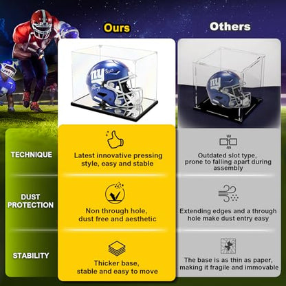 KOLIPI Mini Football Helmet Display Case, Acrylic Box 8.3x6.3x7.1 in - size: 8.3x6.3x7.1 inches