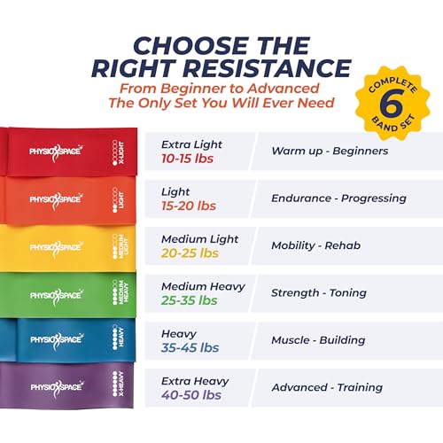 Resistance Bands for Working Out – Set of 6 Loop Exercise Bands for Legs Glutes and Core – Natural Latex Booty Band Designed by a Physical Therapist for Men and Women
