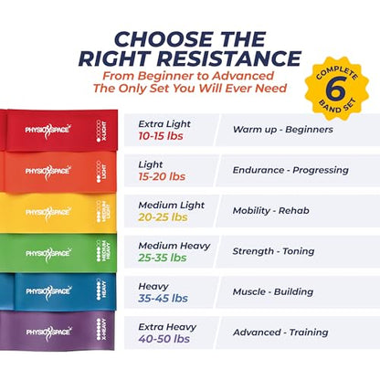 Resistance Bands for Working Out – Set of 6 Loop Exercise Bands for Legs Glutes and Core – Natural Latex Booty Band Designed by a Physical Therapist for Men and Women