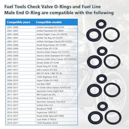 12-Piece Fuel Tool O-Ring Kit, Compatible with Harley-Davidson EFI Models 2000-2022, 4-Pack Replacement Seals for Check Valve and Male Fuel Line, Fits Street Glide, Road King, Softail