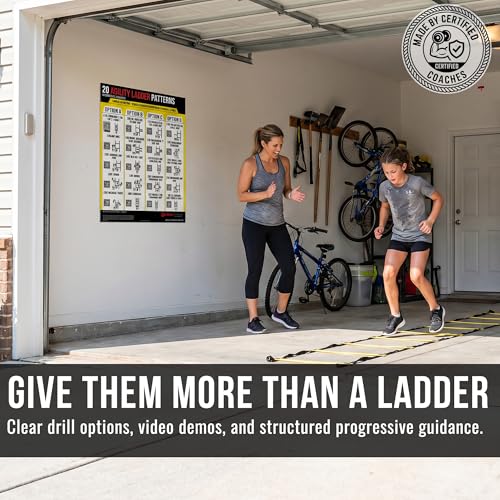 Guided Coaching Agility Ladder Drills Training System - Structured Speed & Footwork Charts with Built-in Progressions - size: 18x24", style: Intermediate–Advanced (18x24)
