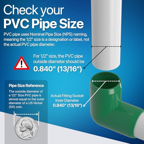 1/2” 90 Degree Elbow Furniture Grade PVC Fitting in Green, Made in USA, UV-Resistant, Impact-Proof, 0.840” Actual Socket Diameter (Pack of 10) - F01290E-GR-10 - color: Green