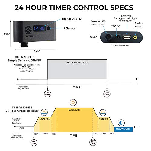 Current USA 72" Inch Satellite Freshwater LED Plus Full Spectrum RGB+W Light for Aquariums | Wireless 24 Hour Remote Control Fish Tank Lighting (4509)